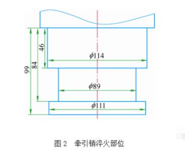 高频感应淬火实现表面同时加热之途径（2）